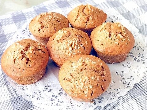 100均の型で!グルテンフリーの米粉モカマフィン♪